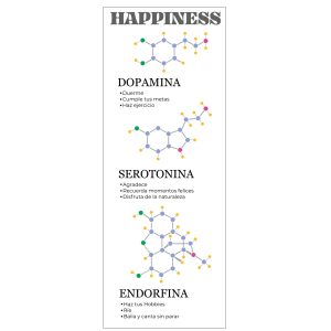 Happiness